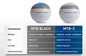 MTB-X OR MTB BLACK - Snell Golf Australia